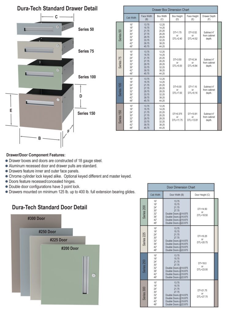 FOUR DRAWER / NARROW WIDTH BASE CABINET - Image 4