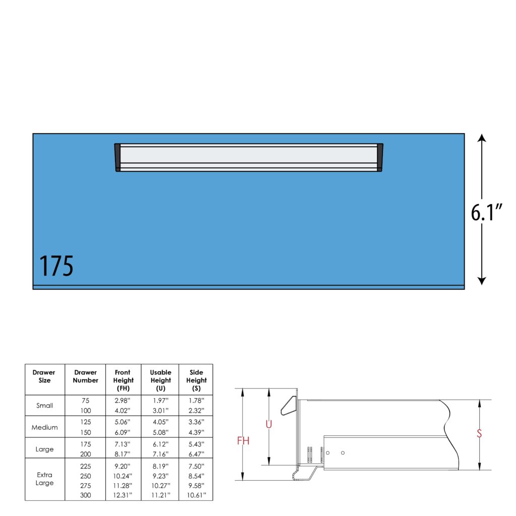 INDUSTRIAL WORKBENCH - 3 DRAWER CABINET - Image 8