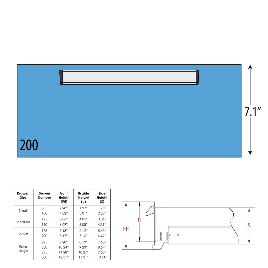 INDUSTRIAL WORKBENCH - 3 DRAWER CABINET - Image 9